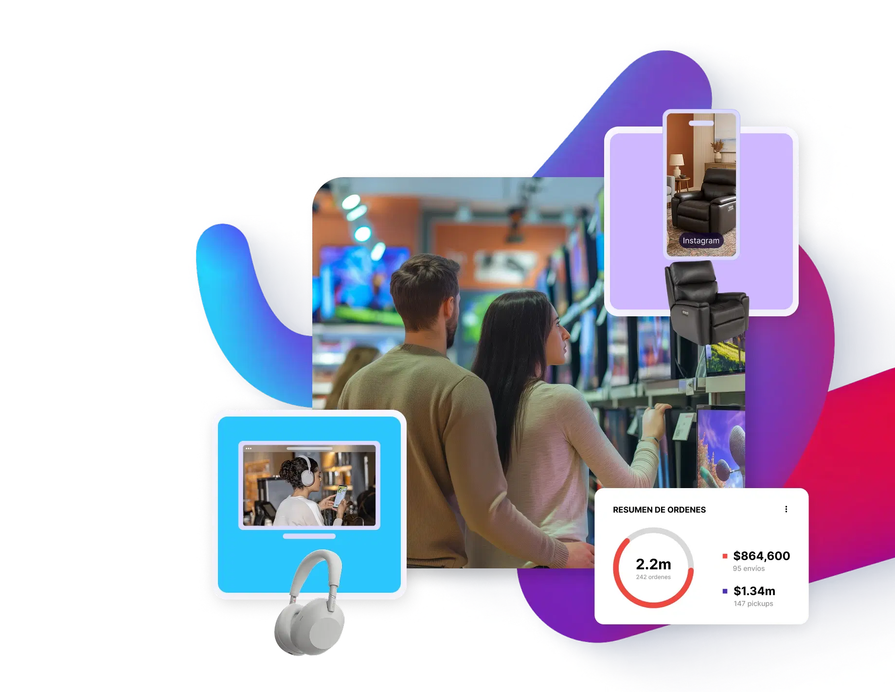 Interfaz de Retail Media mostrando estadísticas y métricas